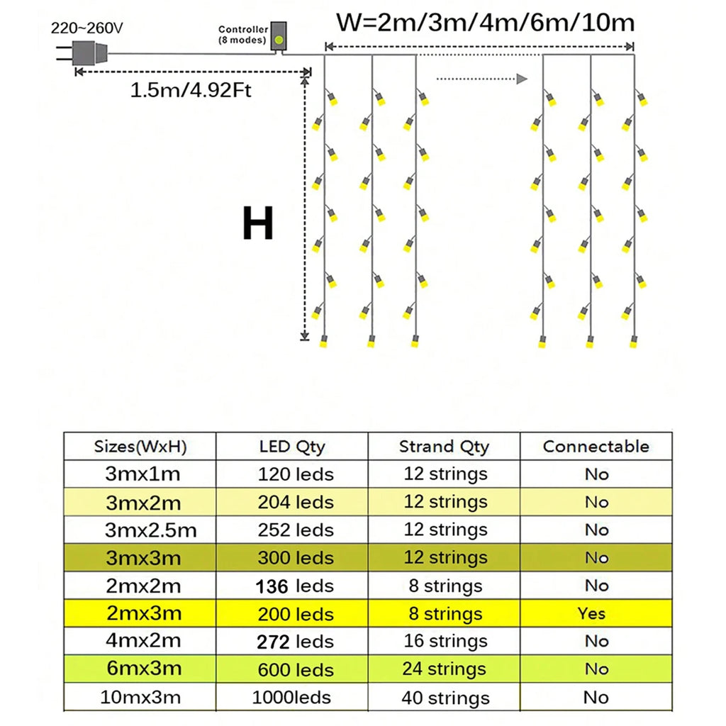 Rideau lumineux LED stalactites – 3 m