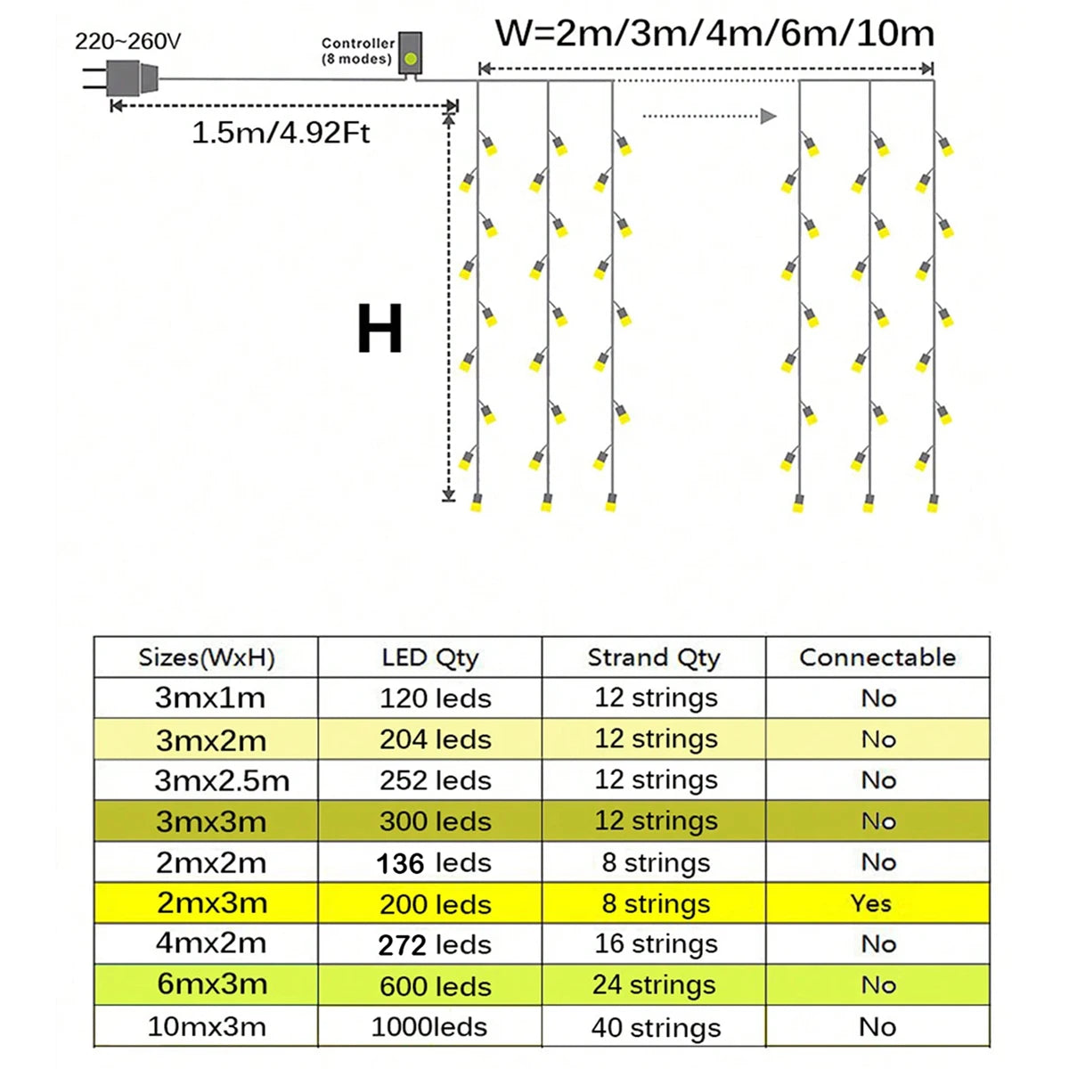 Rideau lumineux LED stalactites – 3 m